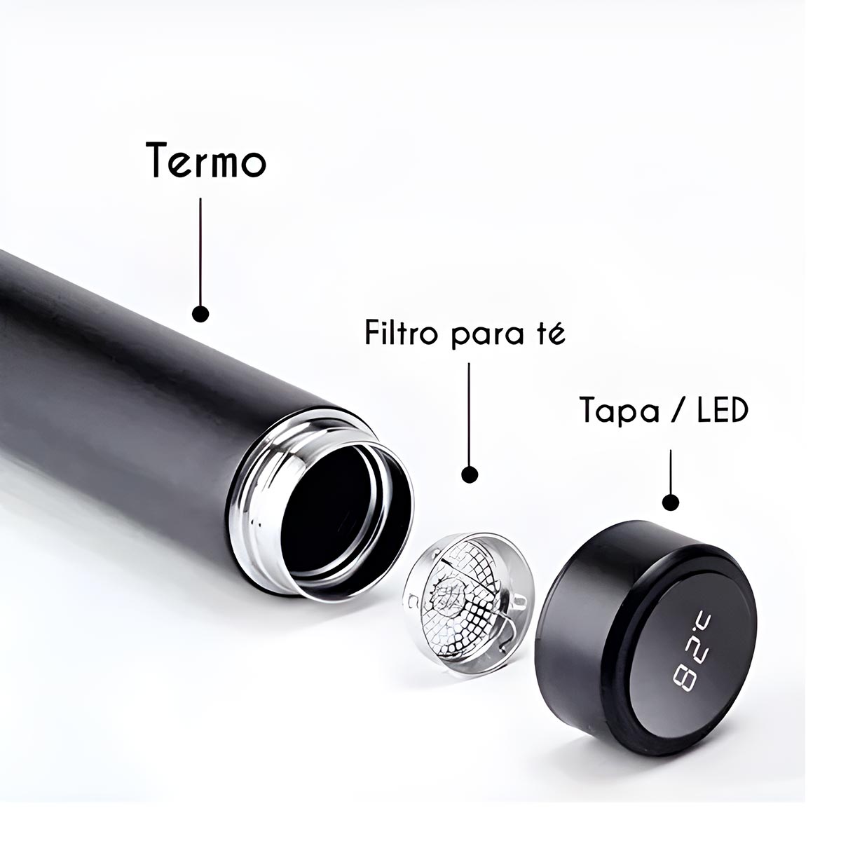 Termo Mug Indicador Temperatura